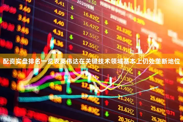 配资实盘排名一览表英伟达在关键技术领域基本上仍处垄断地位